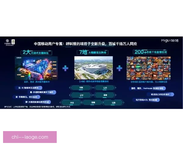 2026世界杯发布全新智能观赛方案提升沉浸式体验和互动娱乐